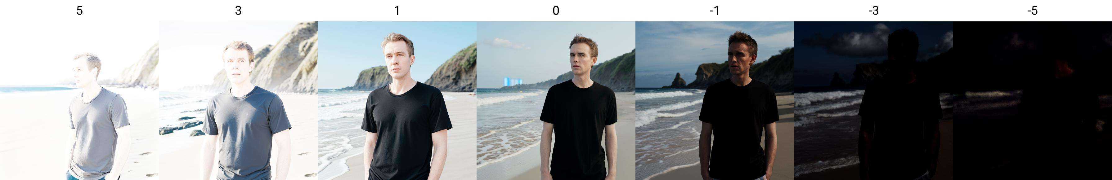 a white man,  black shirt,  beach on Tensor.Art