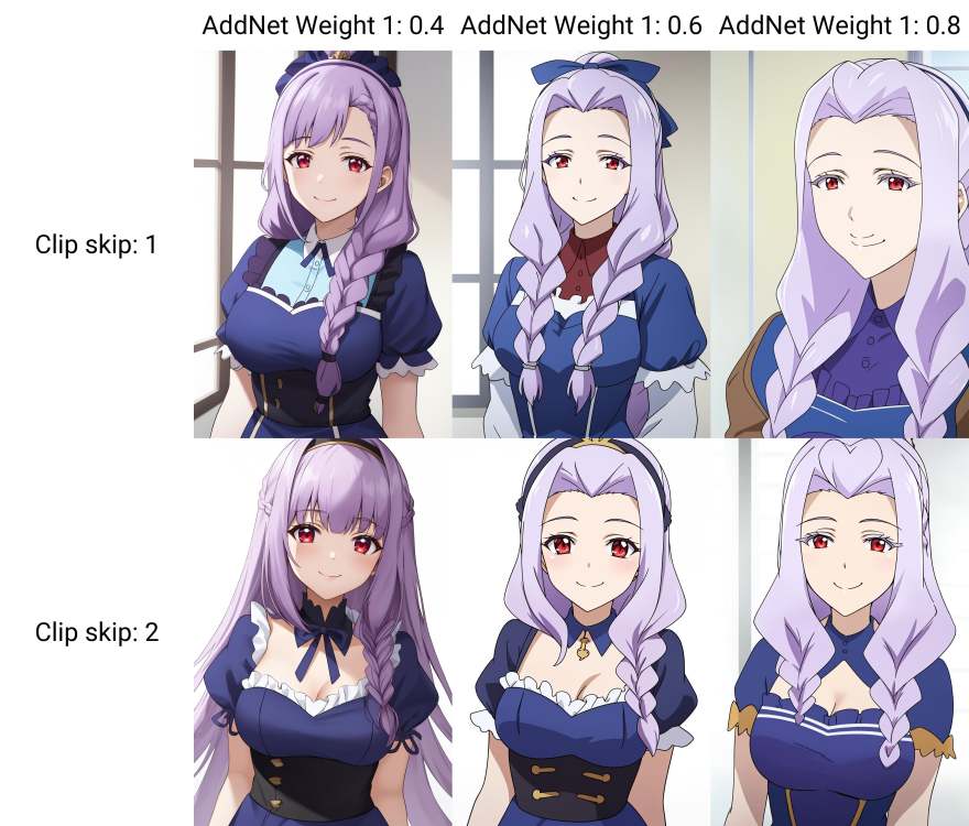 Sweet Reincarnation - Girlpack by SysDeep on Tensor.Art