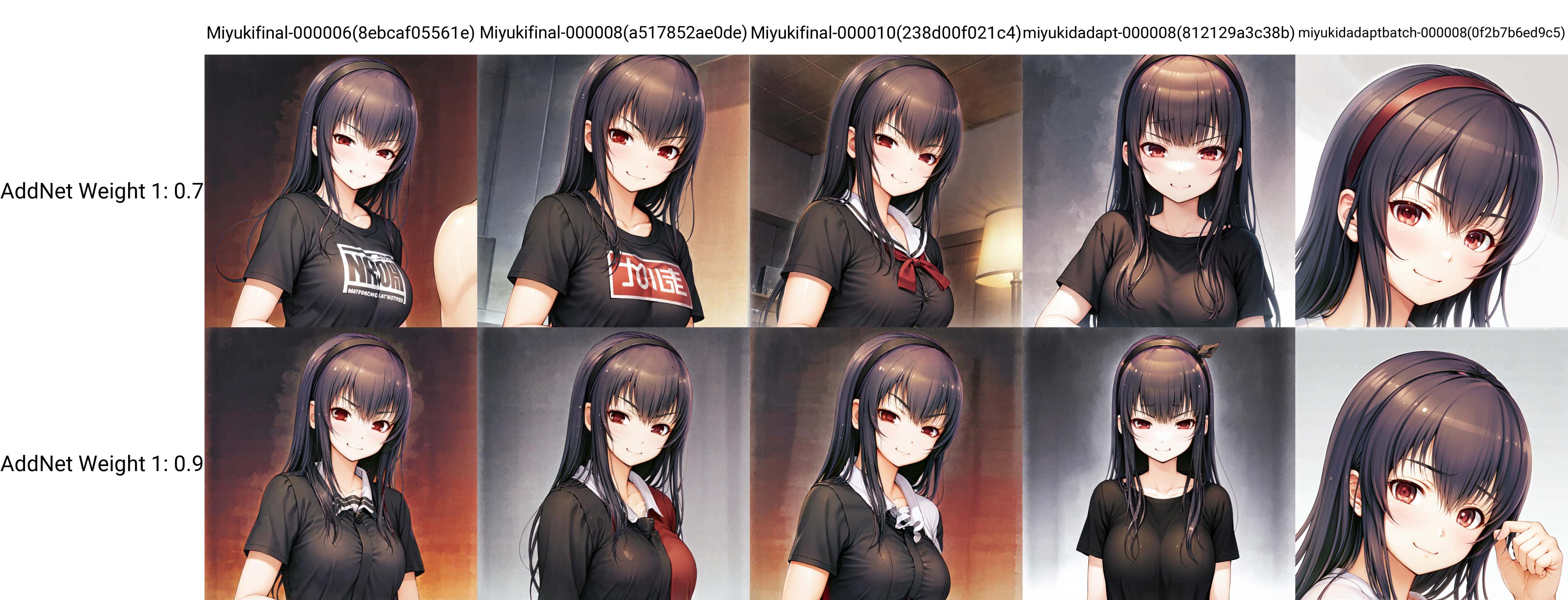 Miyuki,  red eyes,  black hair on Tensor.Art