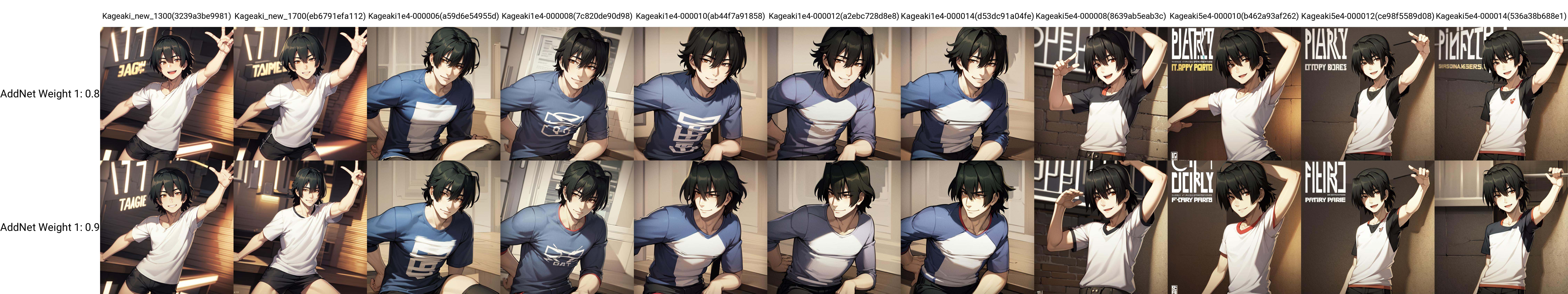 solo,  1boy,  Minato Kageaki on Tensor.Art