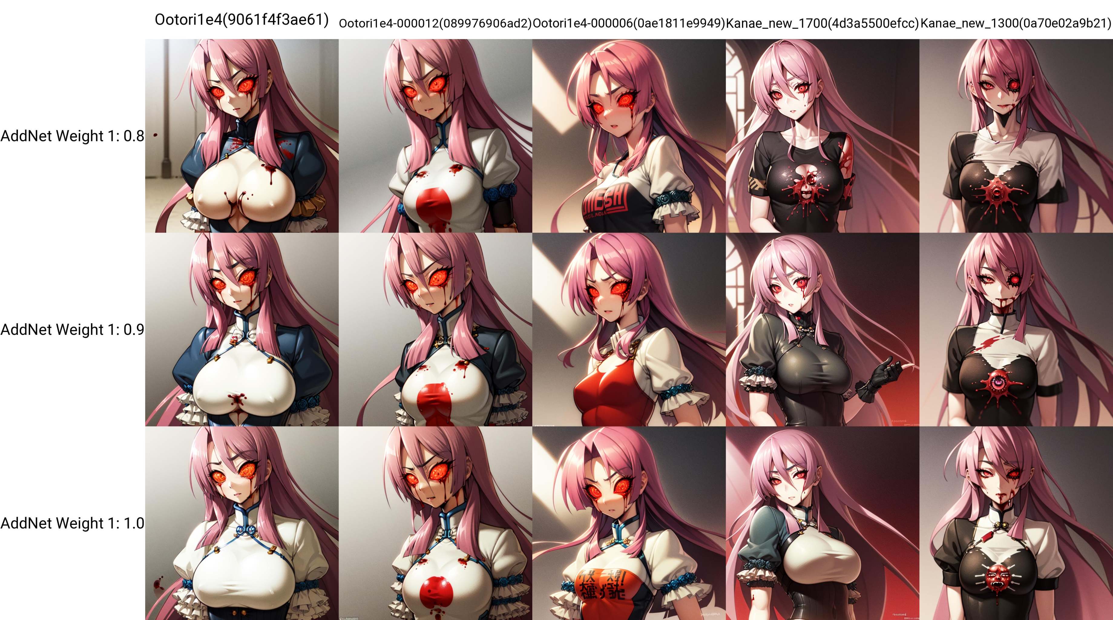 solo,  Ootori Kanae,  pink hair on Tensor.Art