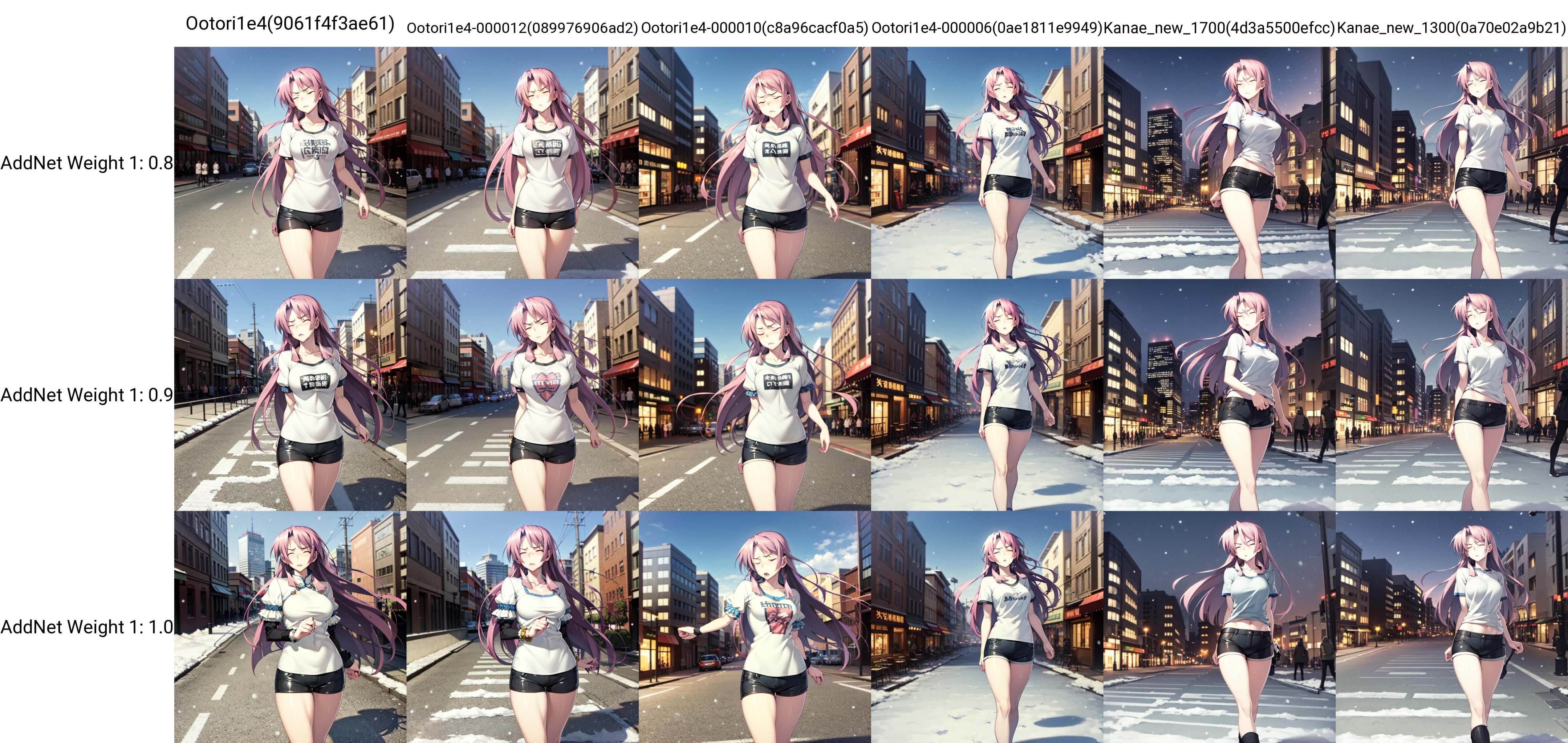 solo,  Ootori Kanae,  pink hair on Tensor.Art