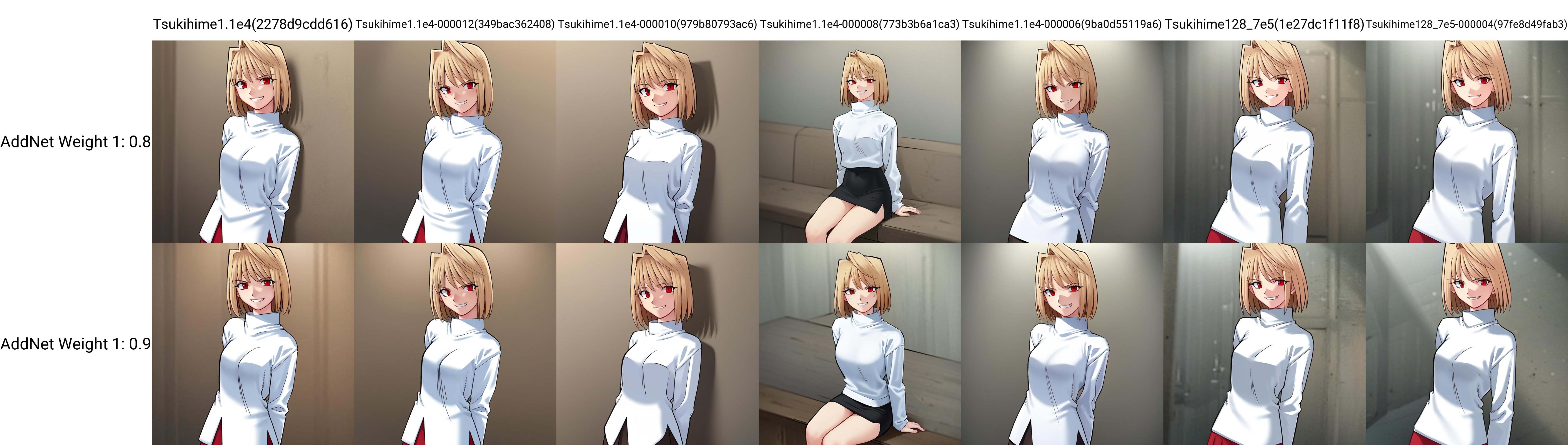 solo,  Arcueid,  short hair on Tensor.Art