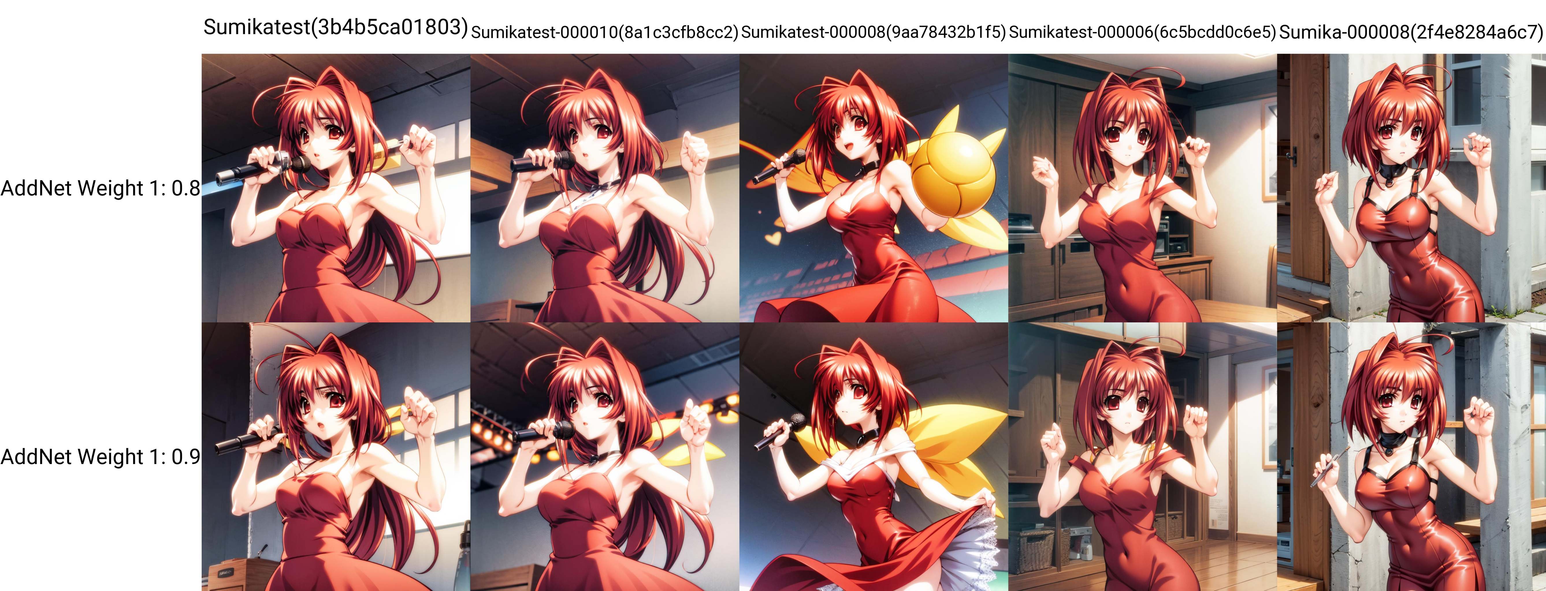solo,  Kagami Sumika,  red hair on Tensor.Art
