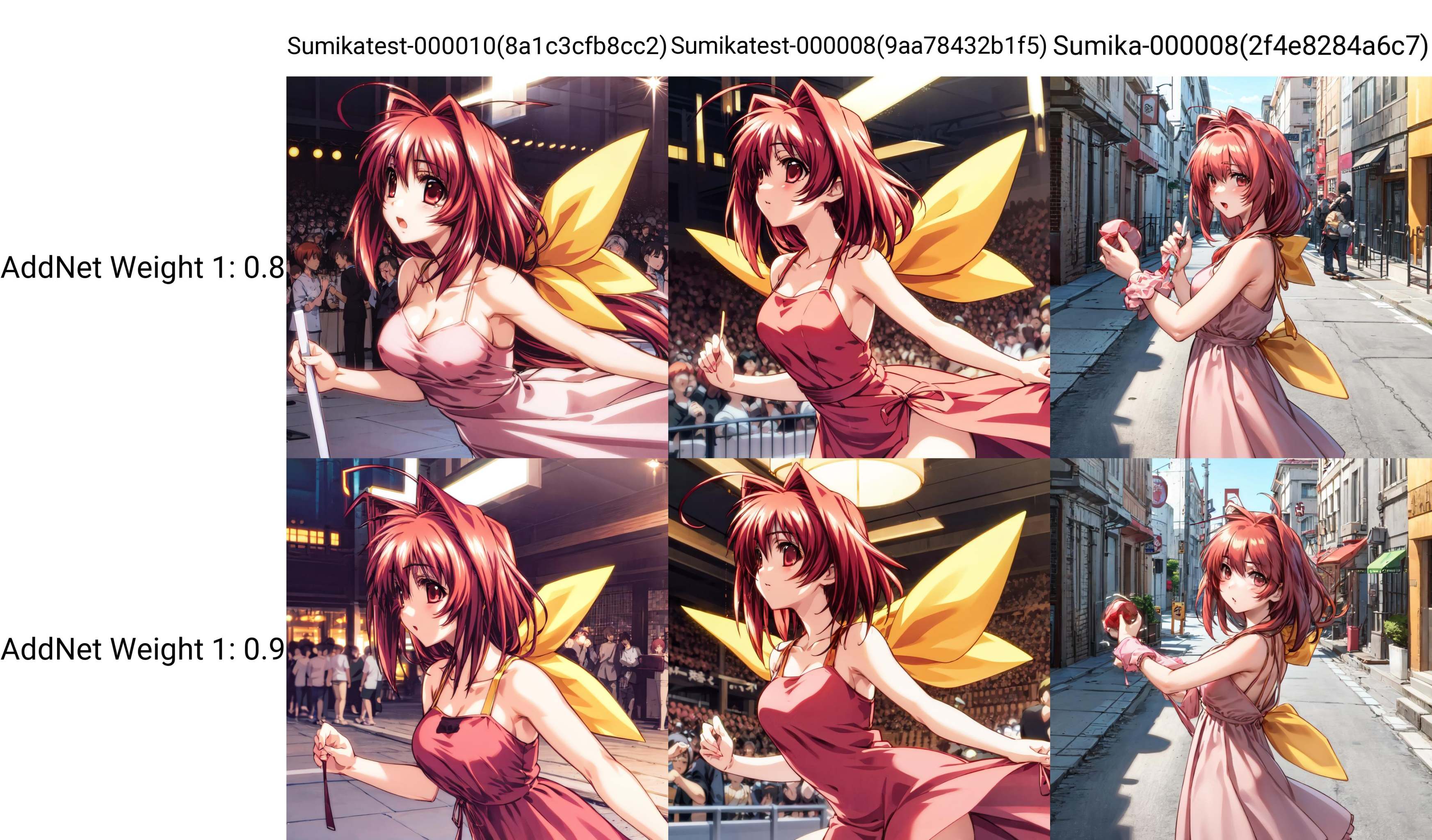 solo,  Kagami Sumika,  red hair on Tensor.Art