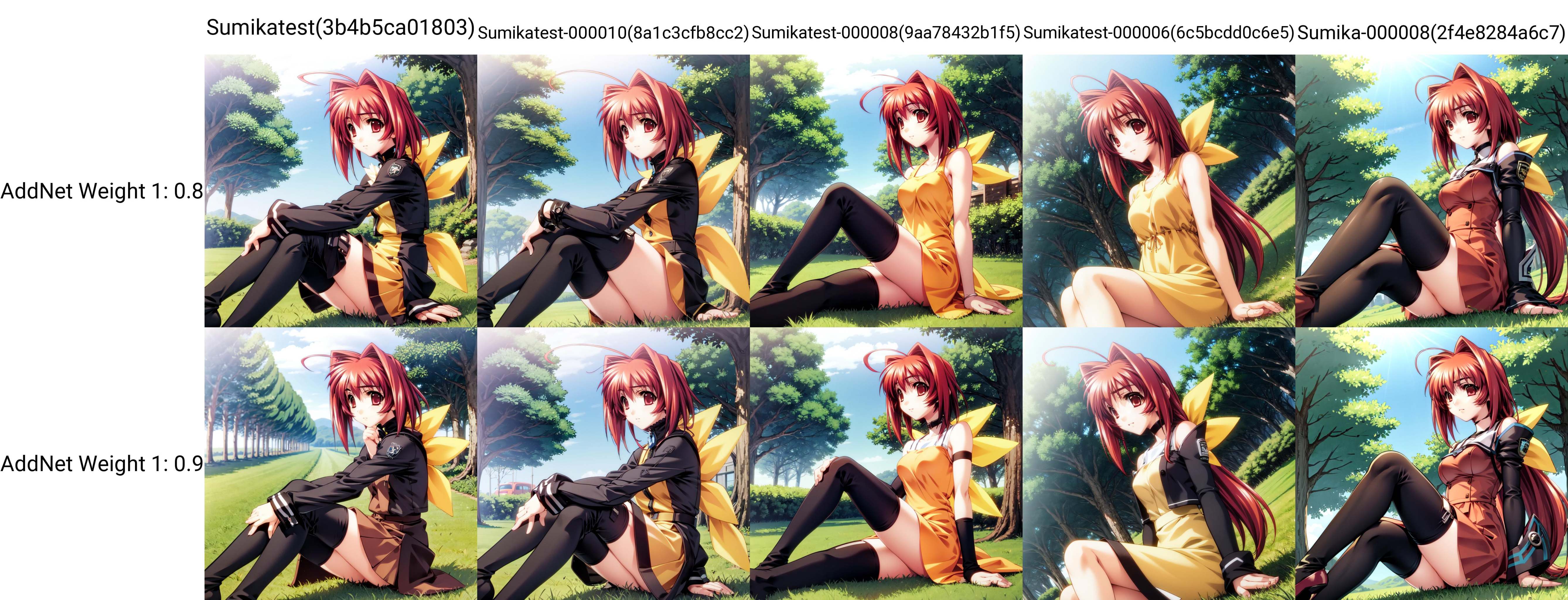solo,  Kagami Sumika,  red hair on Tensor.Art