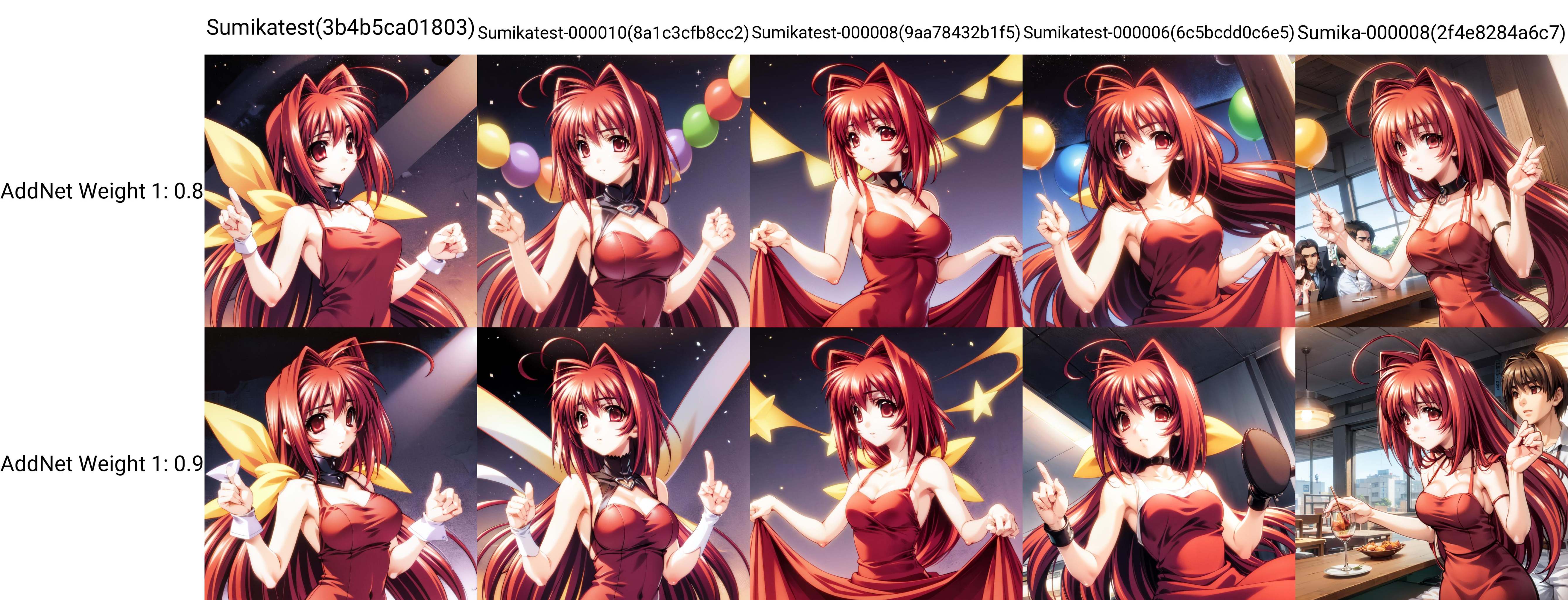 solo,  Kagami Sumika,  red hair on Tensor.Art