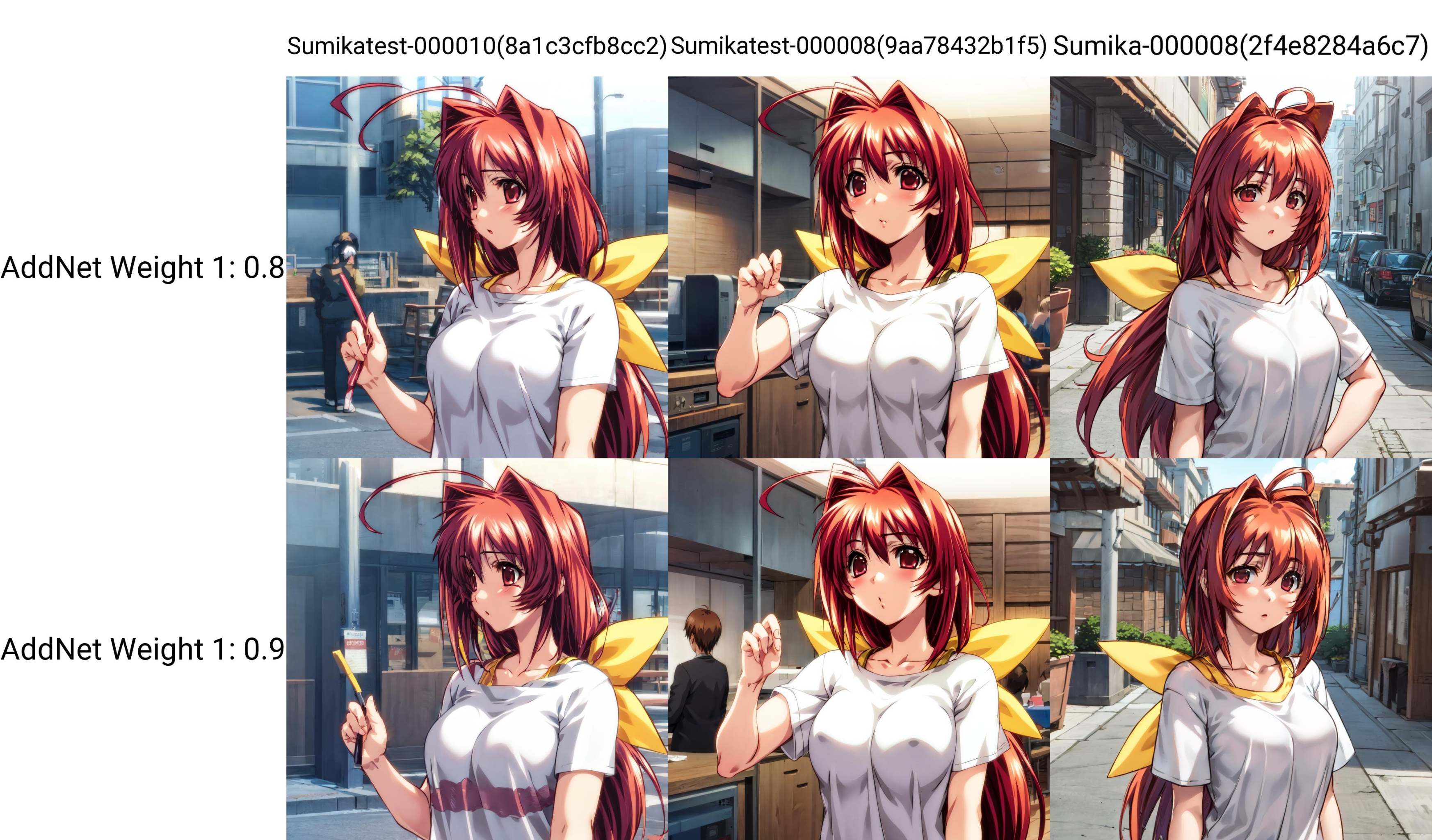 solo,  Kagami Sumika,  red hair on Tensor.Art