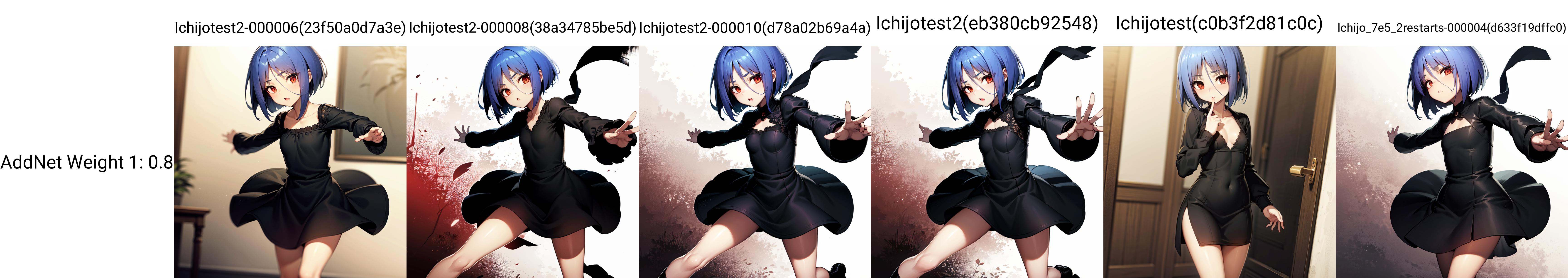 solo,  Ayane Ichijou,  red eyes on Tensor.Art