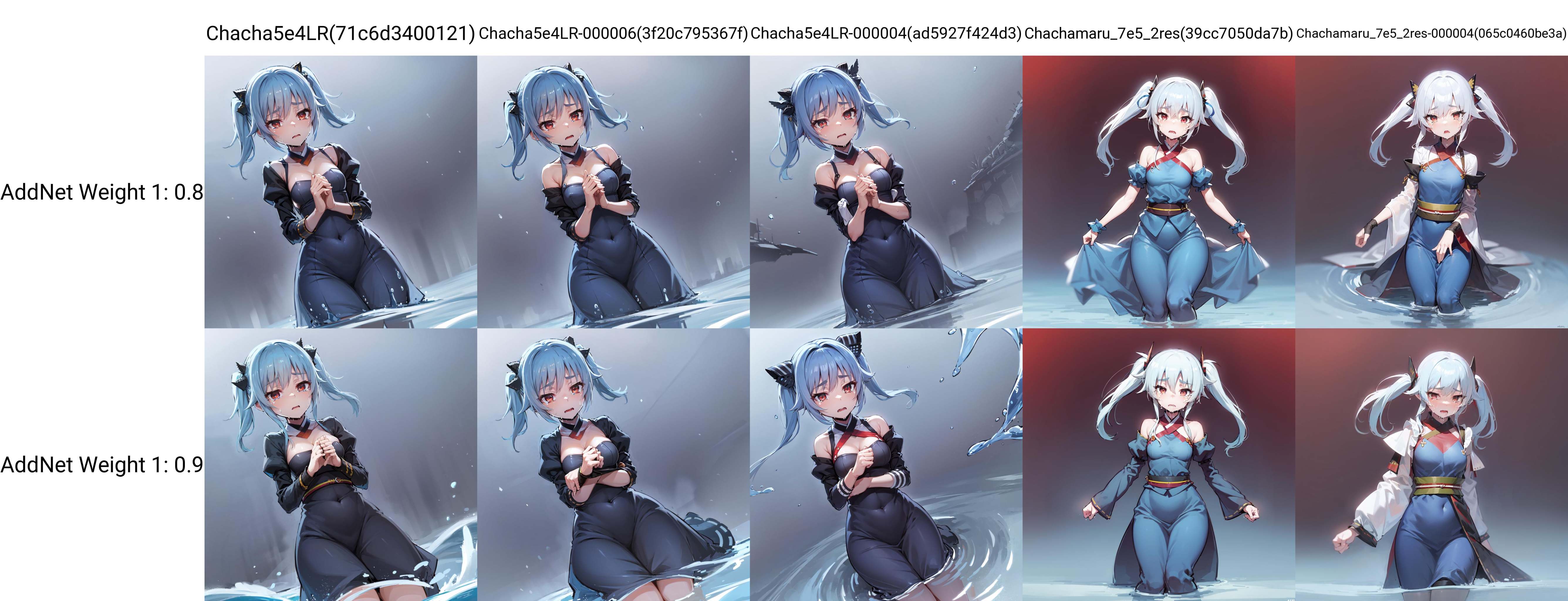 solo,  Ashikaga Chachamaru,  blue hair on Tensor.Art