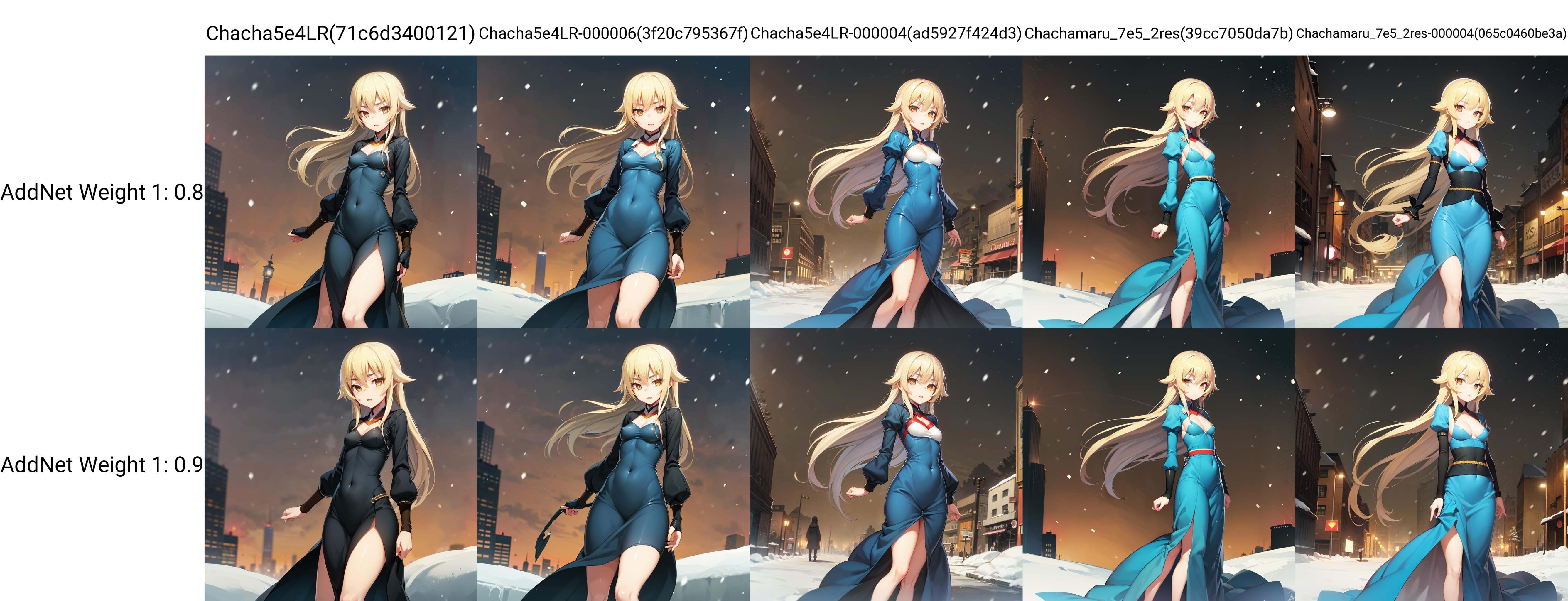 solo,  Ashikaga Chachamaru,  blonde hair on Tensor.Art
