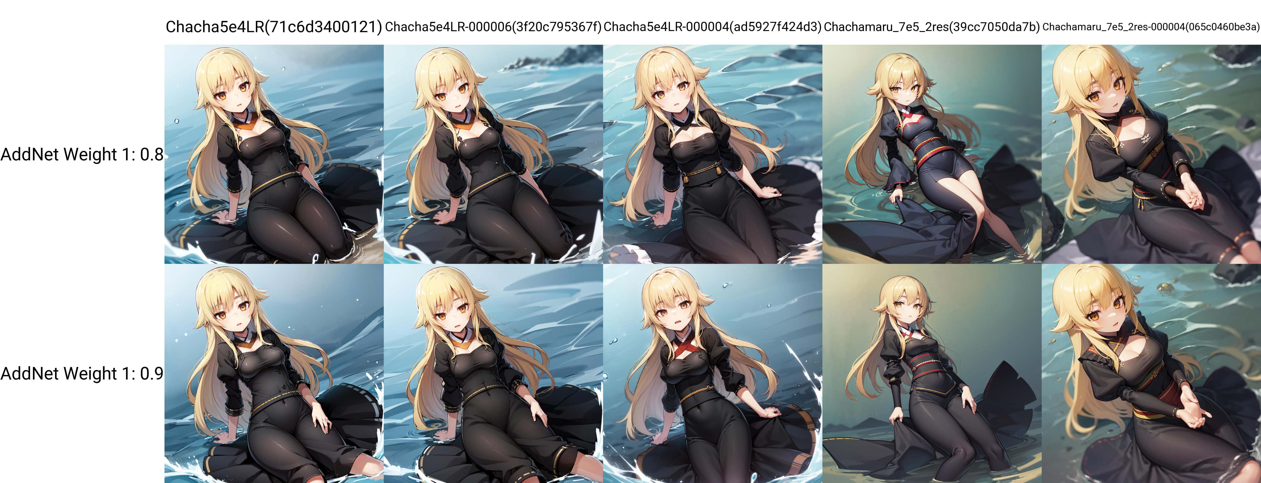 solo,  Ashikaga Chachamaru,  blonde hair on Tensor.Art