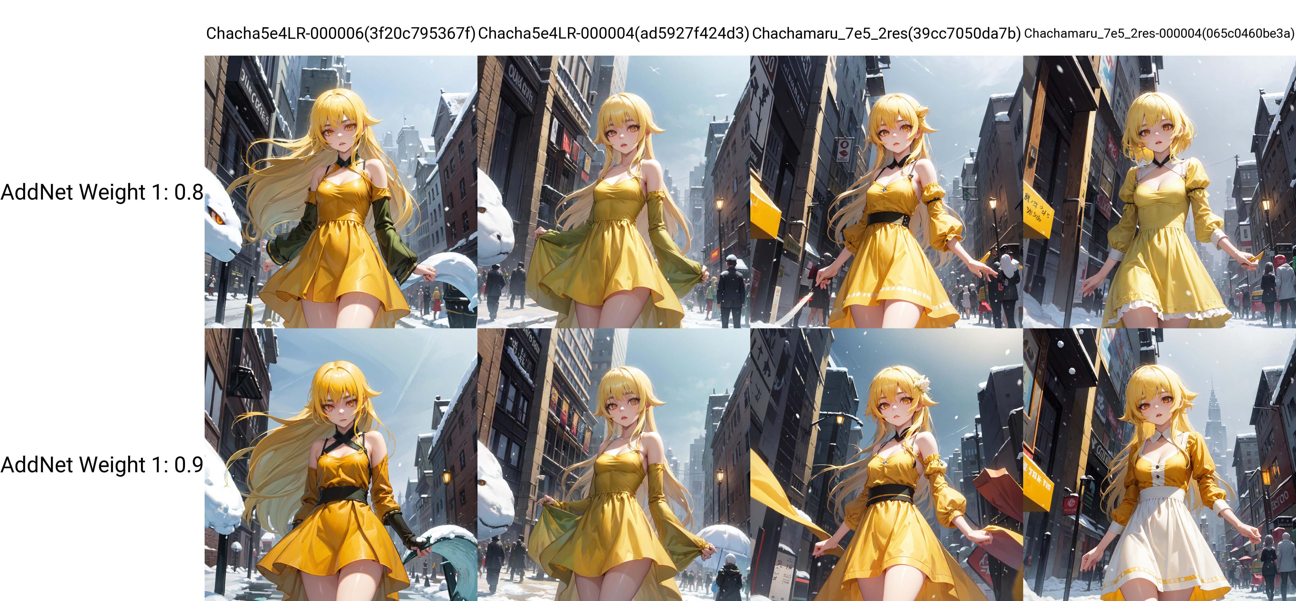 solo,  Ashikaga Chachamaru,  blonde hair on Tensor.Art