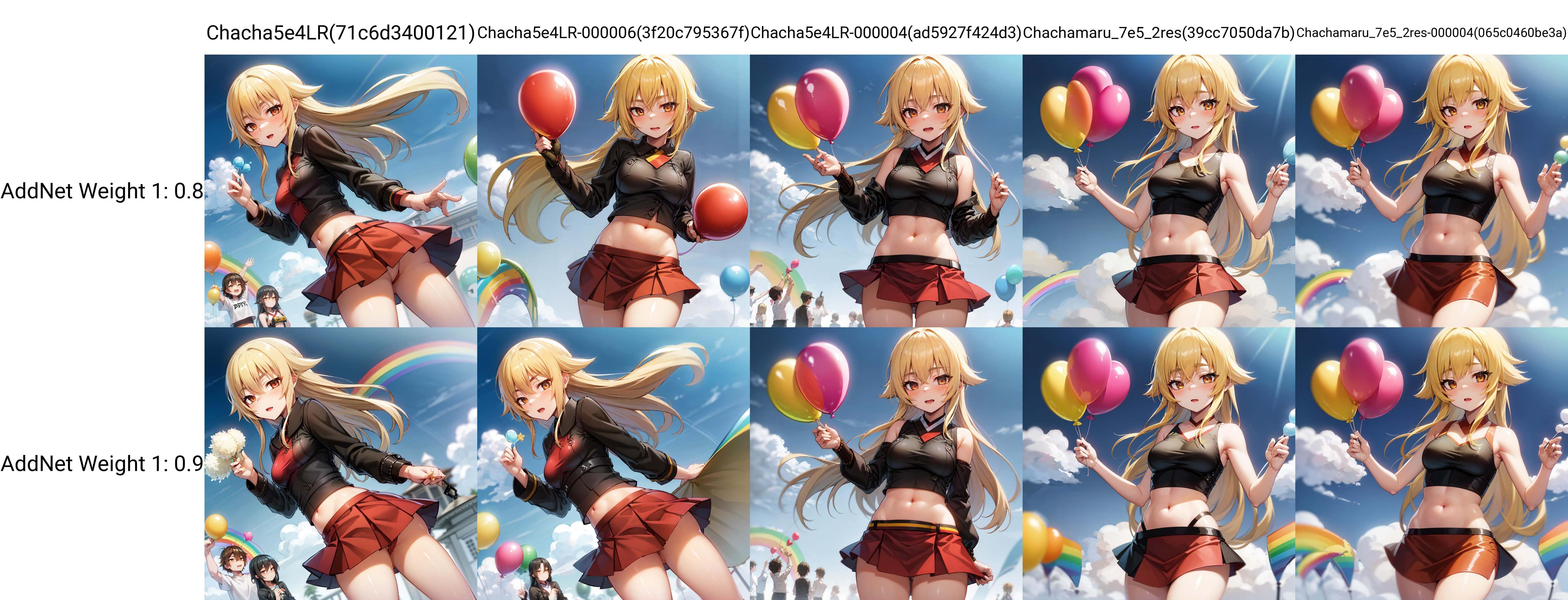 solo,  Ashikaga Chachamaru,  blonde hair on Tensor.Art