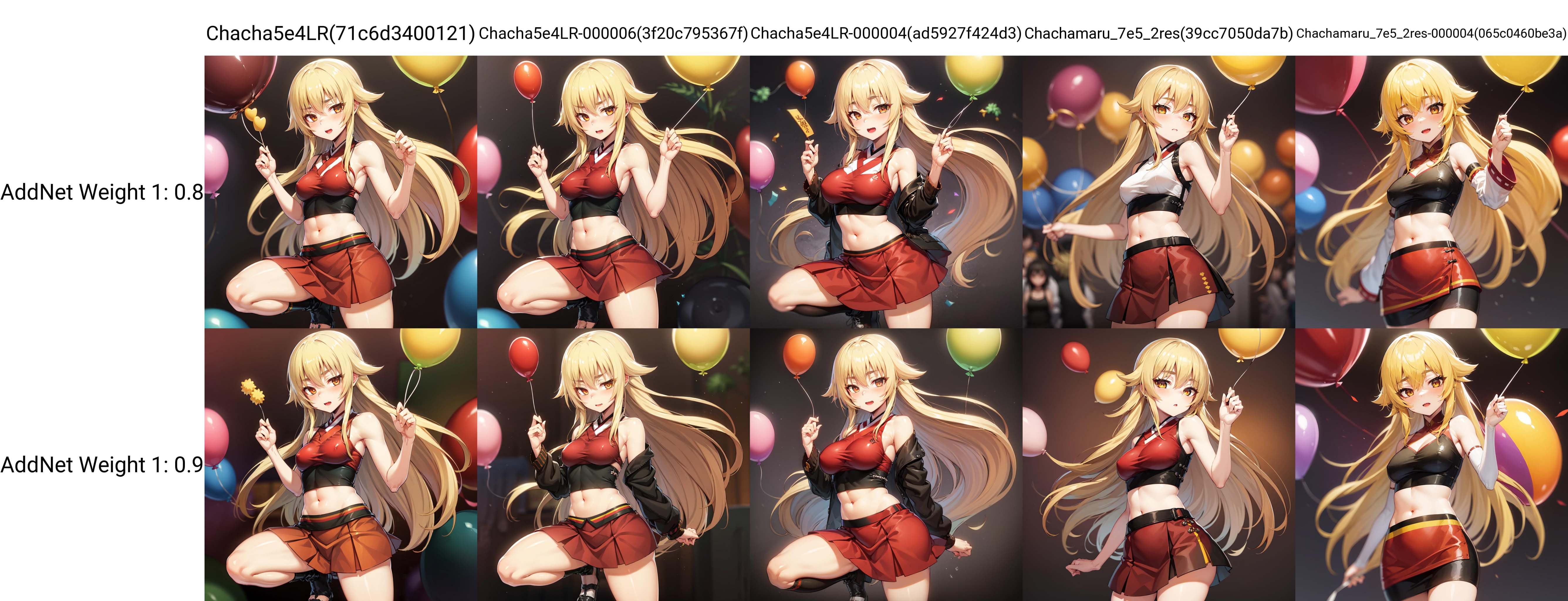 solo,  Ashikaga Chachamaru,  blonde hair on Tensor.Art