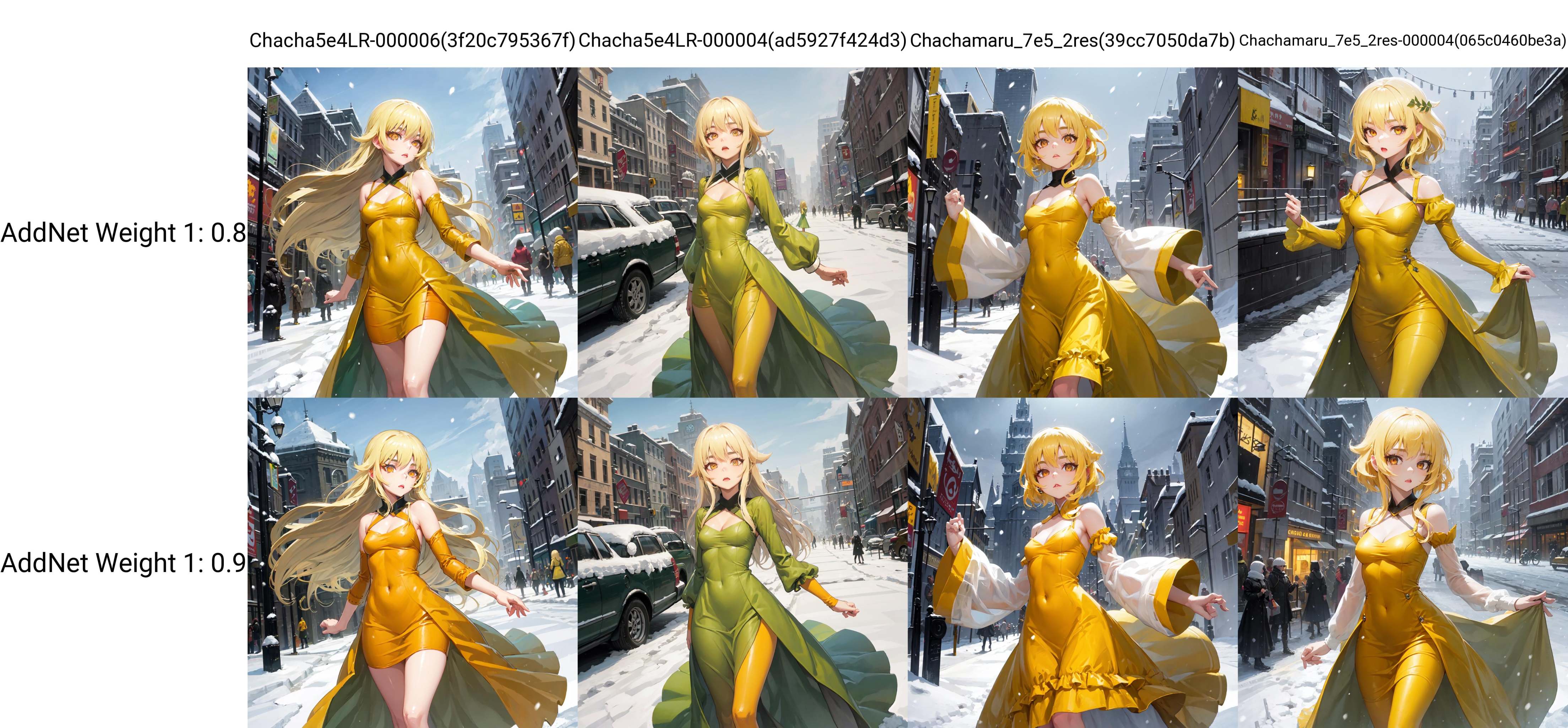 solo,  Ashikaga Chachamaru,  blonde hair on Tensor.Art