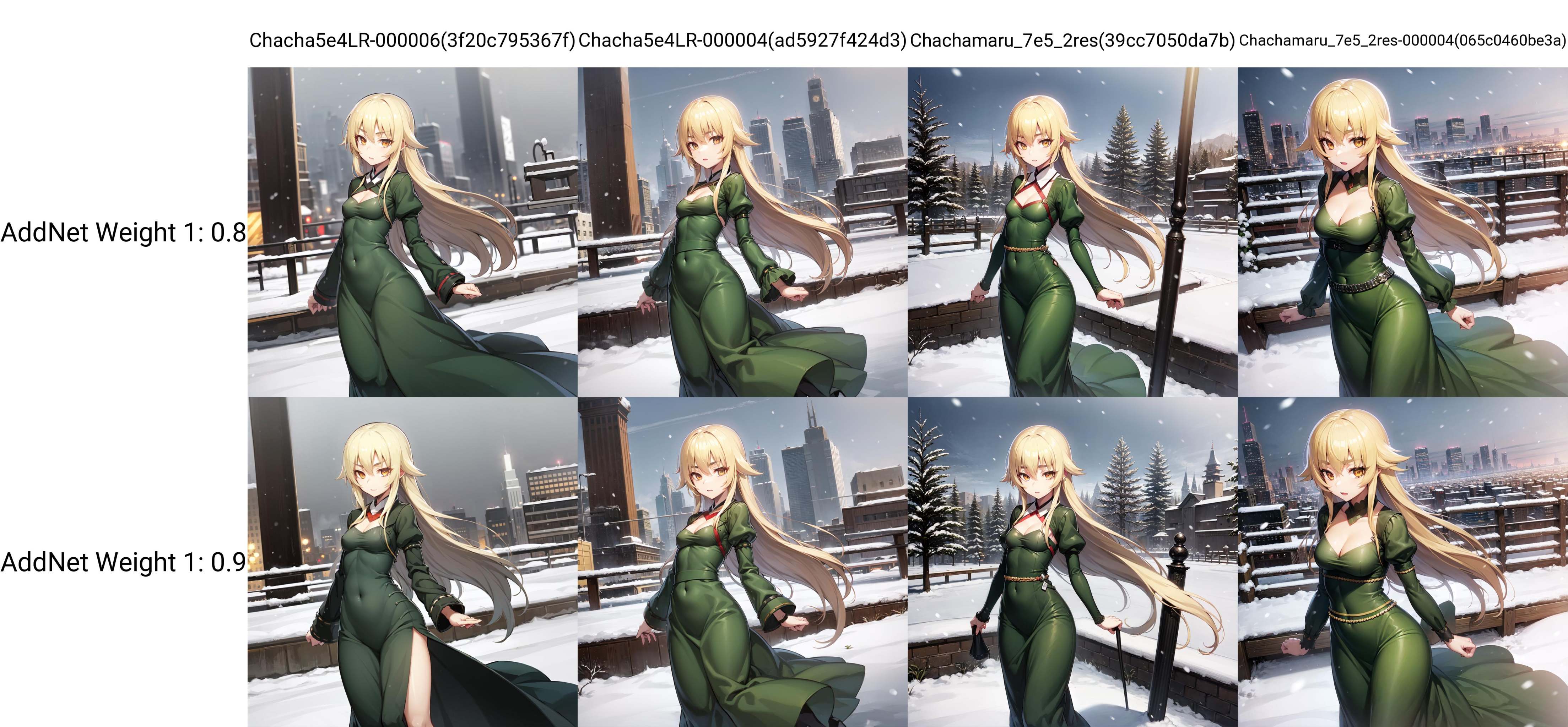 solo,  Ashikaga Chachamaru,  blonde hair on Tensor.Art