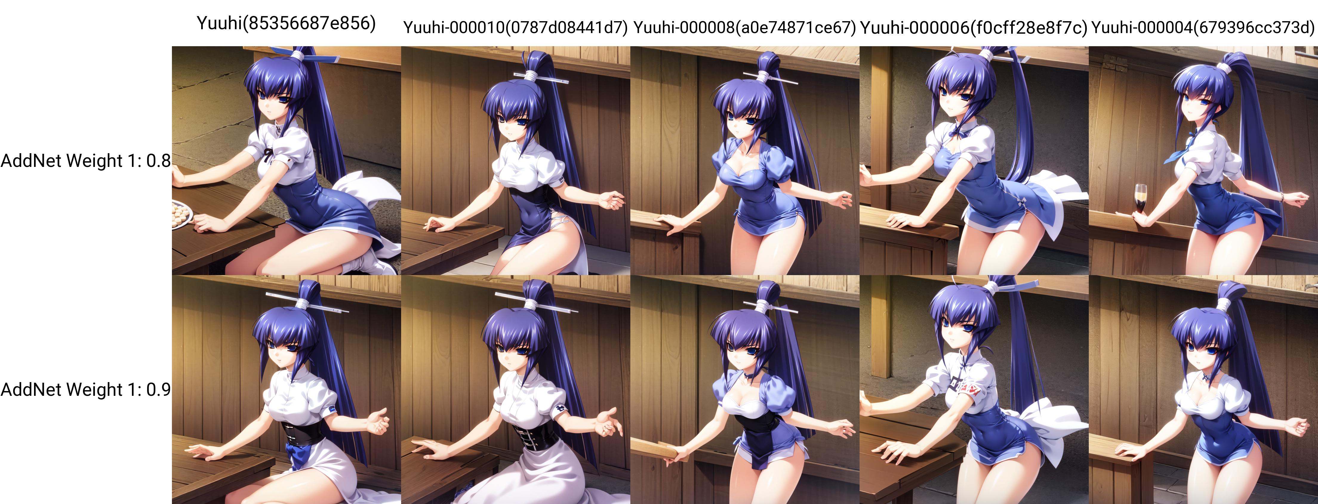 solo,  Koubuin Yuuhi,  blue hair on Tensor.Art