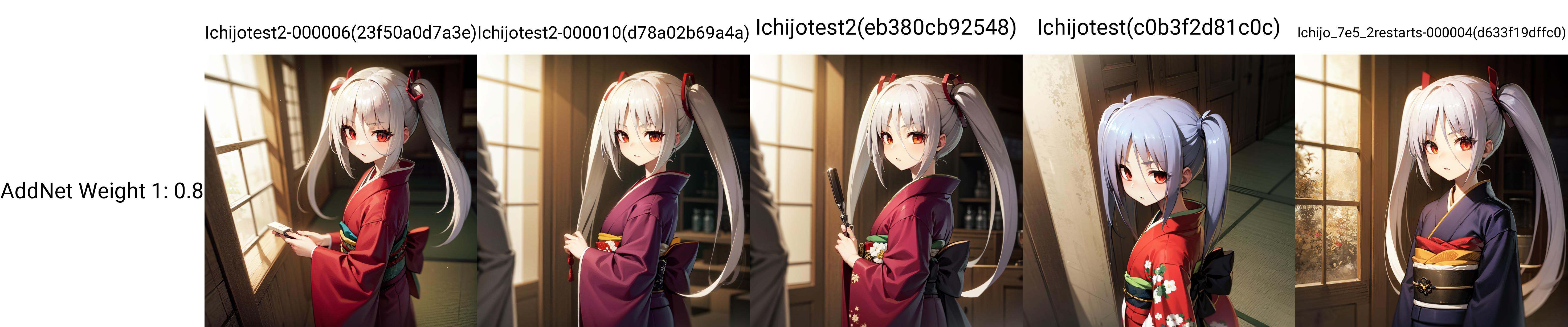solo,  Ayane Ichijou,  red eyes on Tensor.Art
