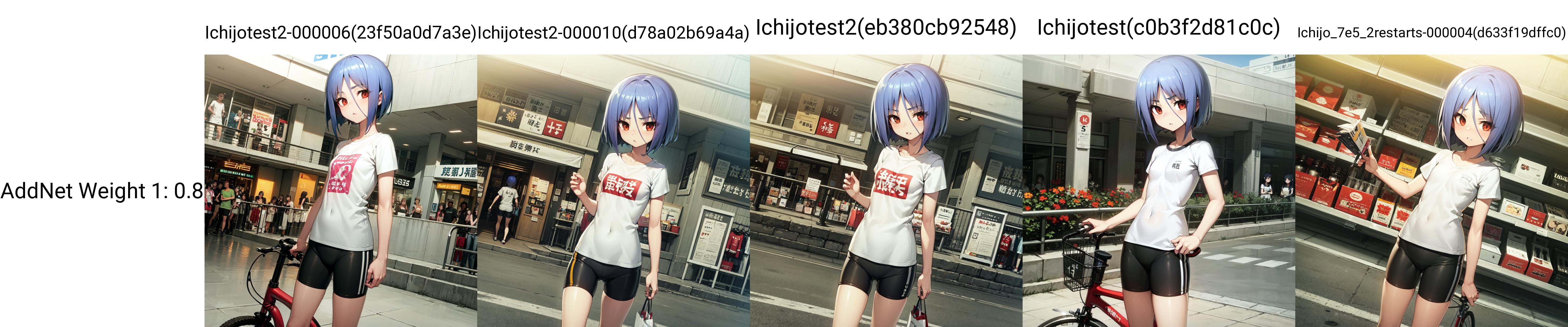 solo,  Ayane Ichijou,  red eyes on Tensor.Art