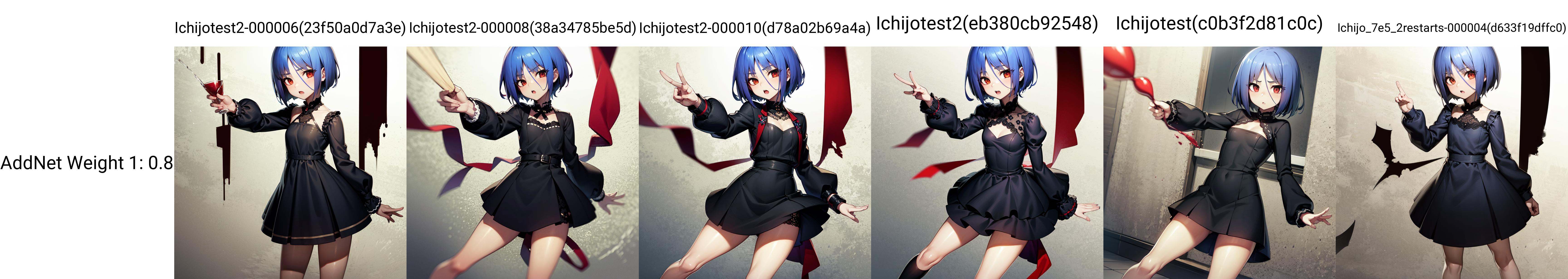 solo,  Ayane Ichijou,  red eyes on Tensor.Art