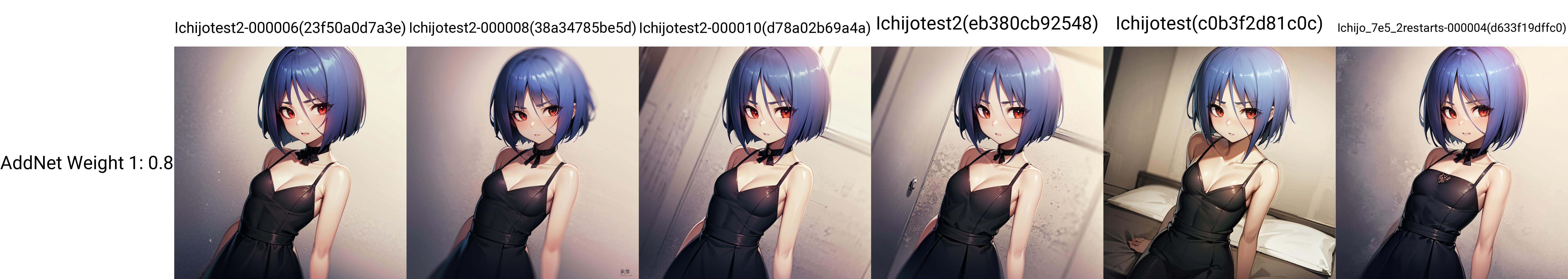 solo,  Ayane Ichijou,  red eyes on Tensor.Art