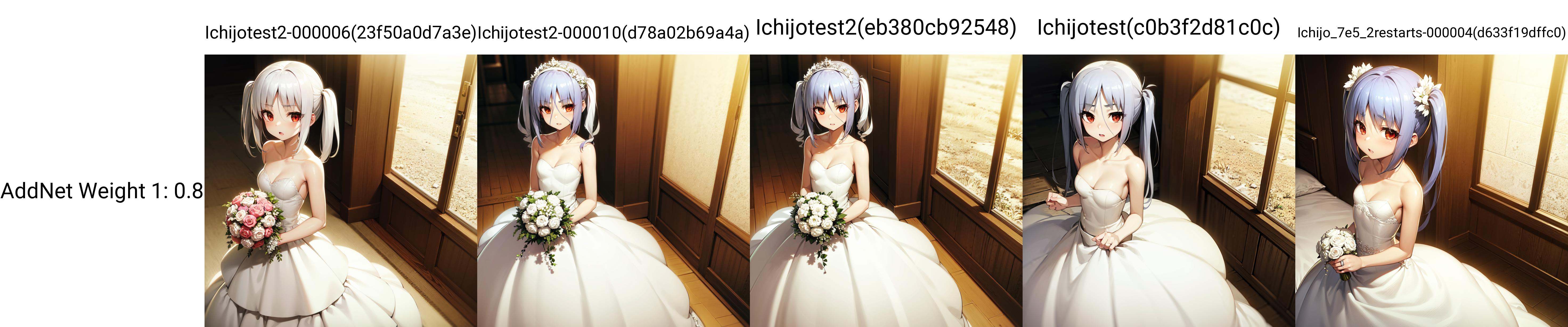 solo,  Ayane Ichijou,  red eyes on Tensor.Art