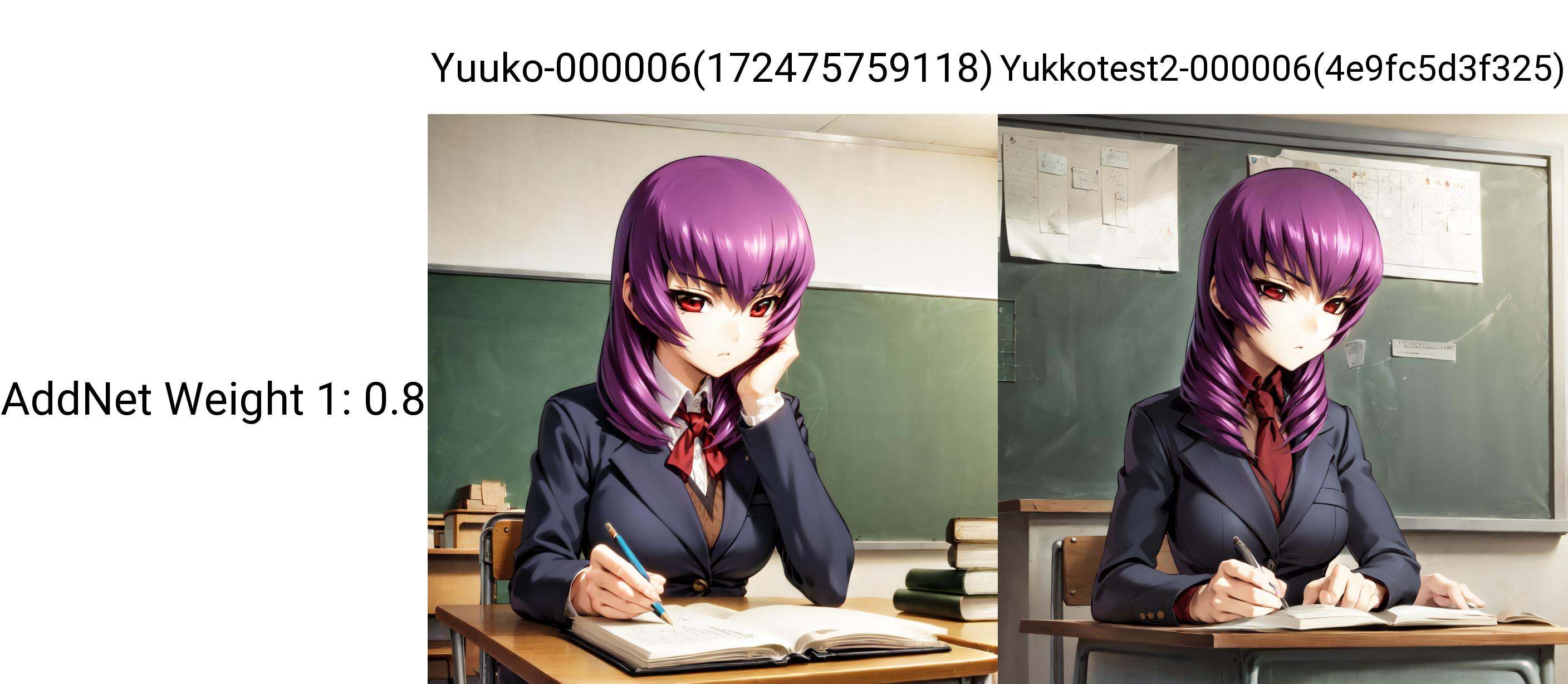 solo,  Kouzuki Yuuko,  purple hair on Tensor.Art
