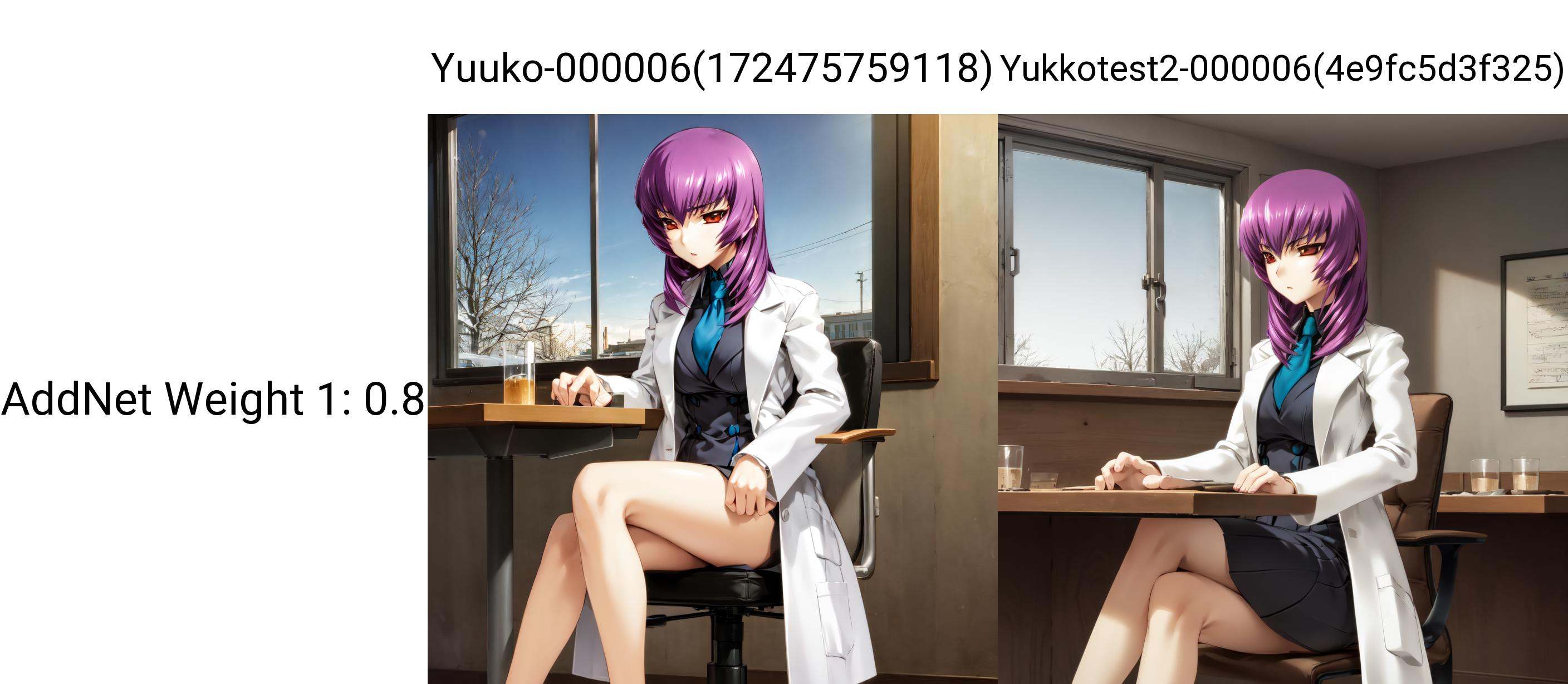 solo,  Kouzuki Yuuko,  purple hair on Tensor.Art