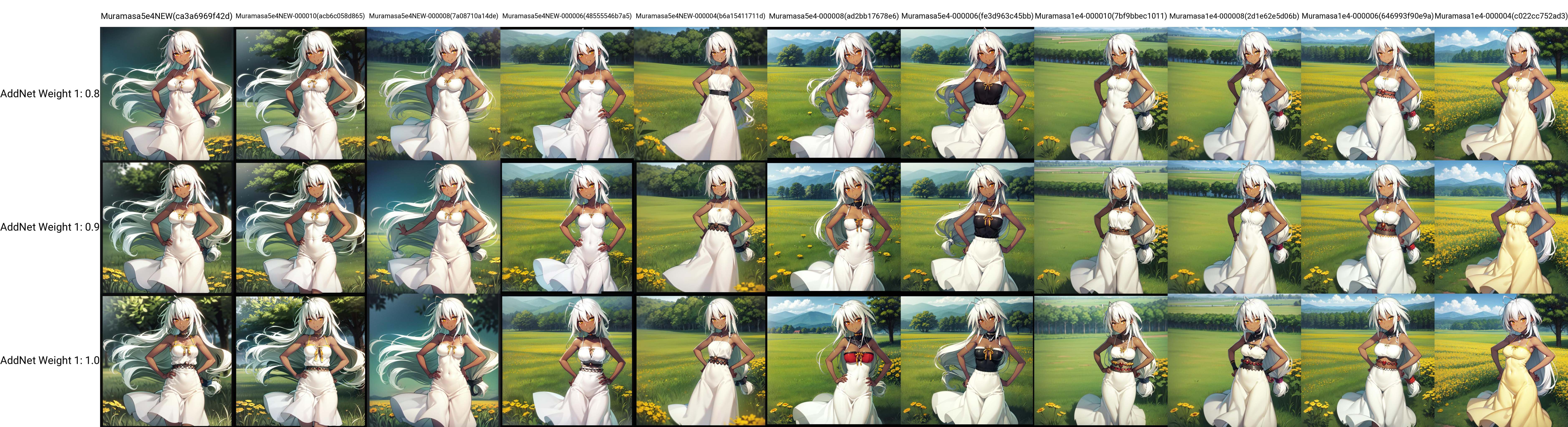 solo,  Sansei Muramasa,  low-tied long hair on Tensor.Art
