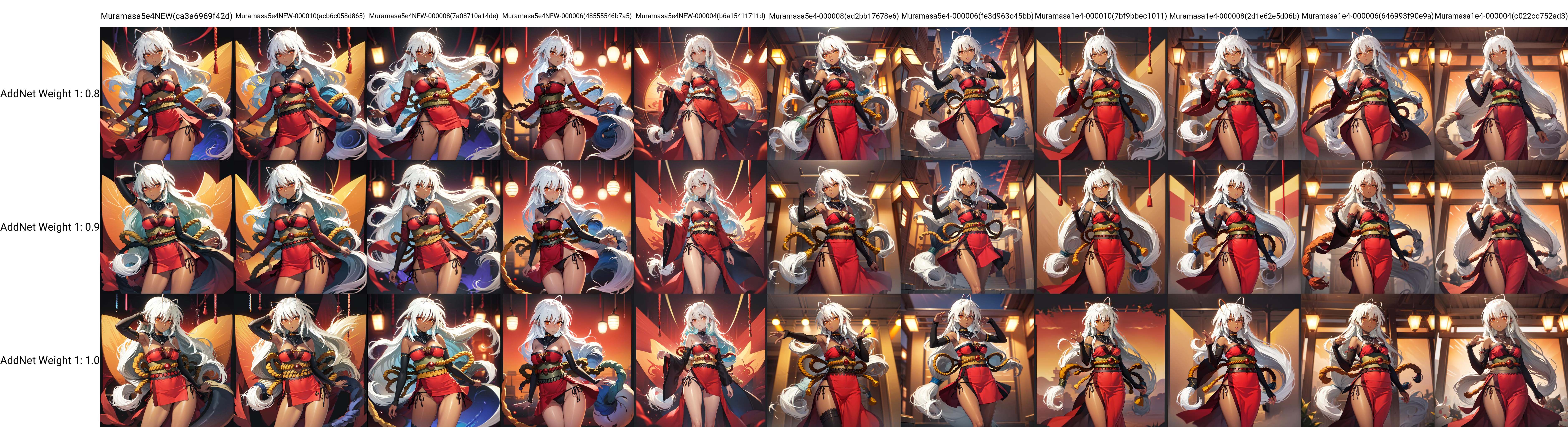 solo,  Sansei Muramasa,  low-tied long hair on Tensor.Art
