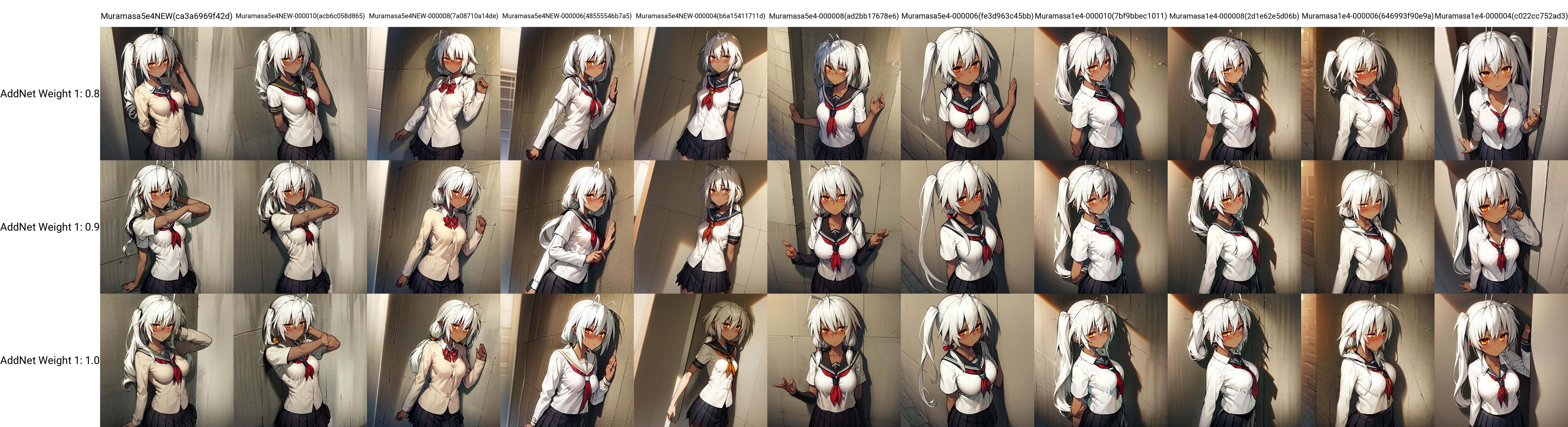 solo,  Sansei Muramasa,  white hair on Tensor.Art