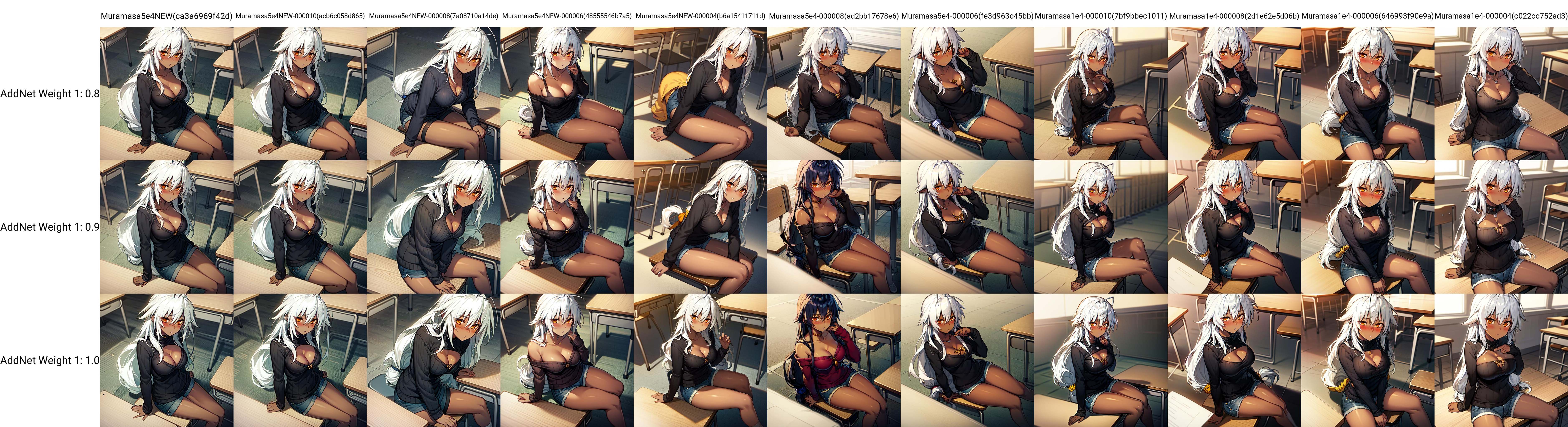 solo,  Sansei Muramasa, on Tensor.Art