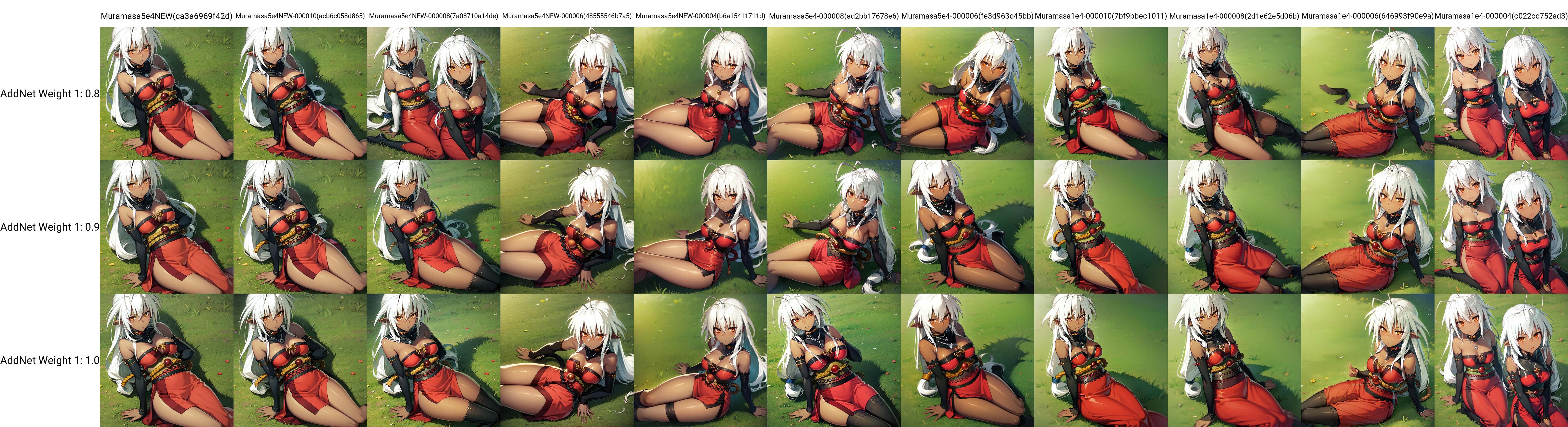 solo,  Sansei Muramasa,  low-tied long hair on Tensor.Art