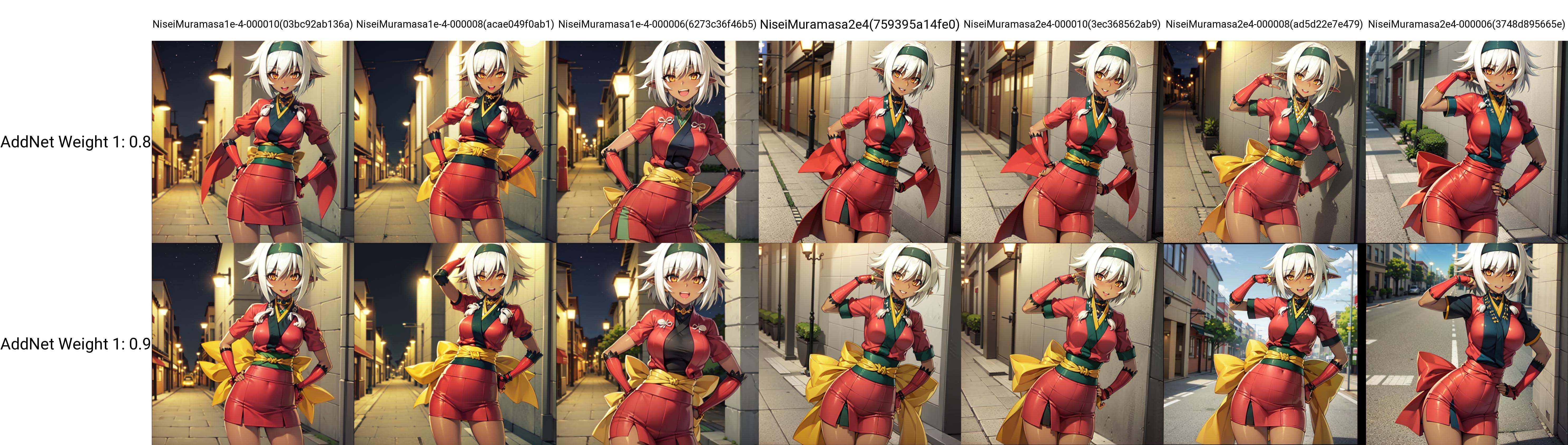 solo,  Nisei Muramasa,  short hair on Tensor.Art