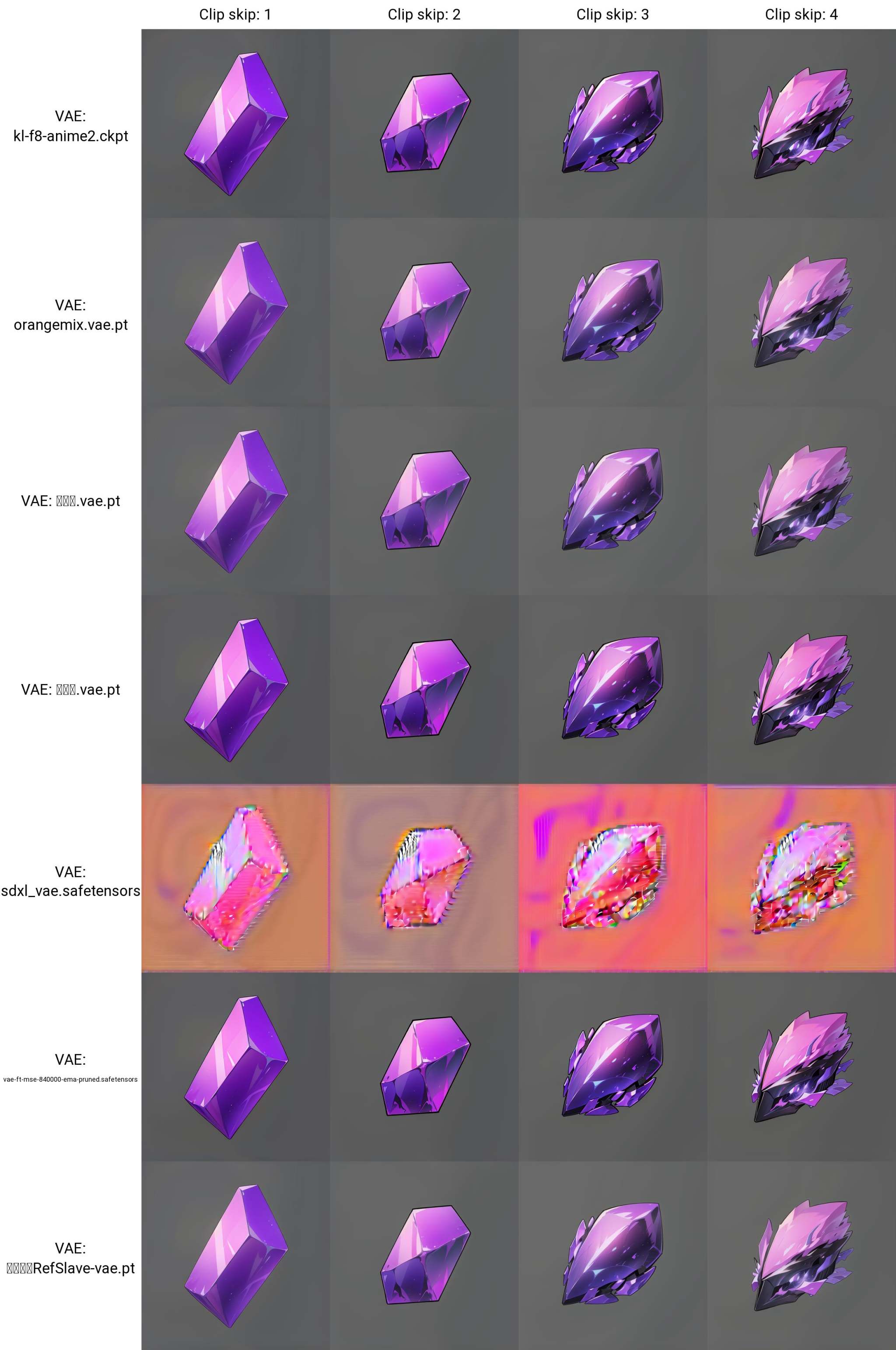 (masterpiece, top quality, best quality, official art, beautiful and aesthetic:1.2),(8k, best quality, masterpiece:1.2), a purple object is shown on a gray background with a black border around it and a white border around it, gradient, gradient_background, grey_background, male_focus, solo，<lora:GMIC_BAOSHIV1.0:0.5>