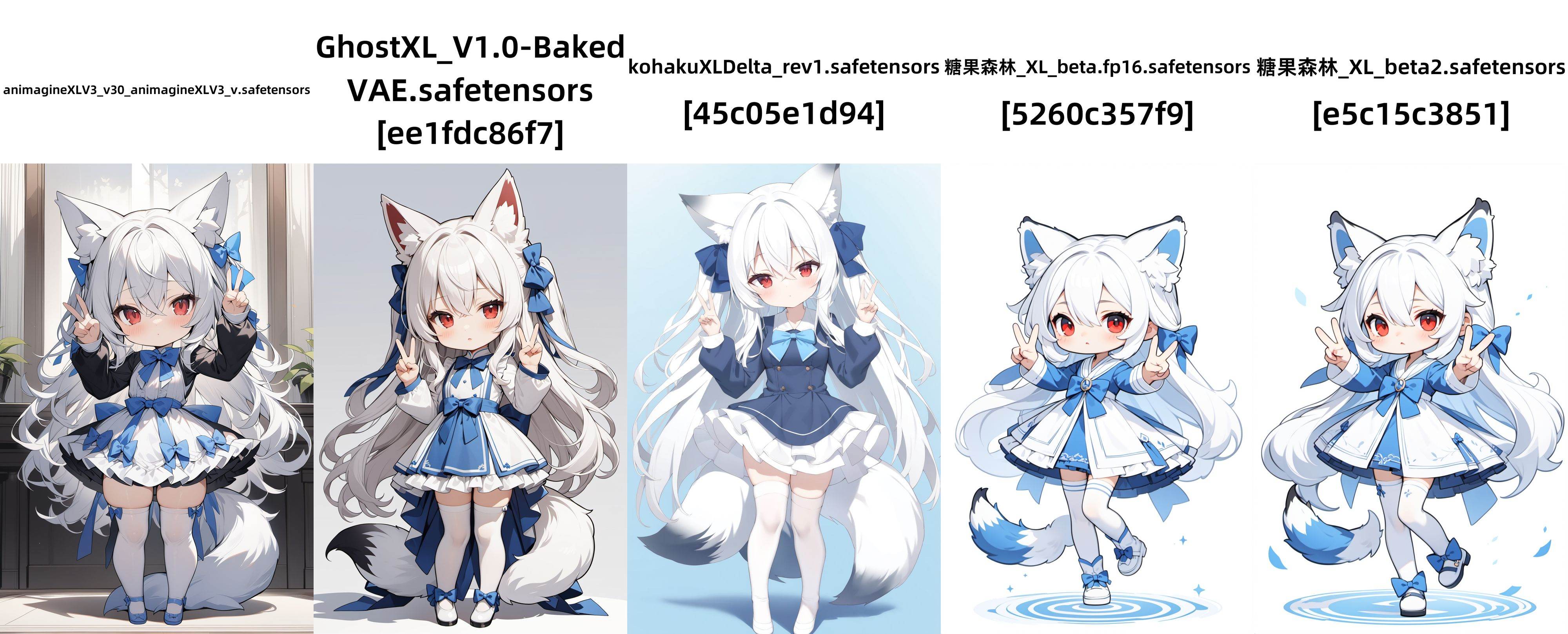 1girl,chibi,blue bow,animal ears,red eyes,long hair,very long hair,long sleeves,double v,solo,bow,hair between eyes,fox tail,bangs,dress,white legwear,white hair,full body,, (masterpiece,best quality:1.2)