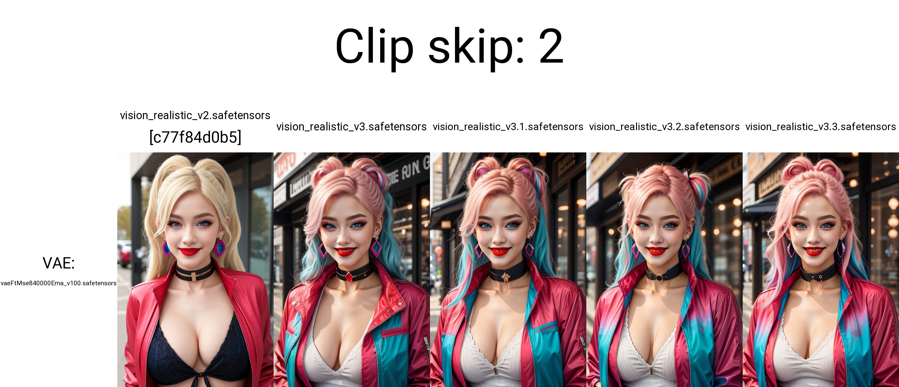ultra-detailed,  ,  1girl on Tensor.Art