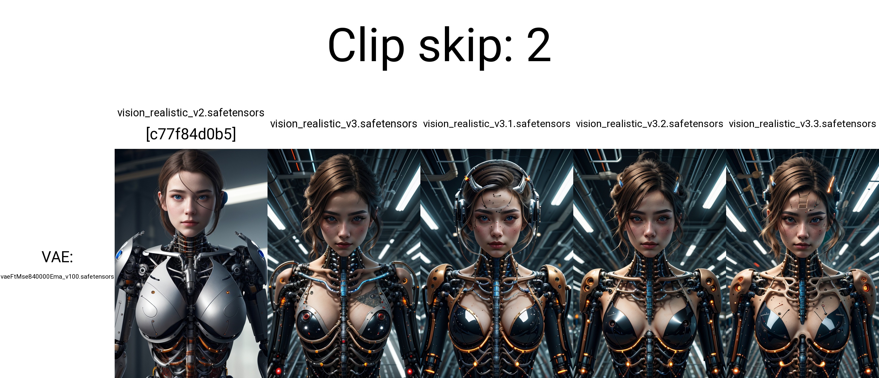 ultra-detailed,  ,  (best quality on Tensor.Art