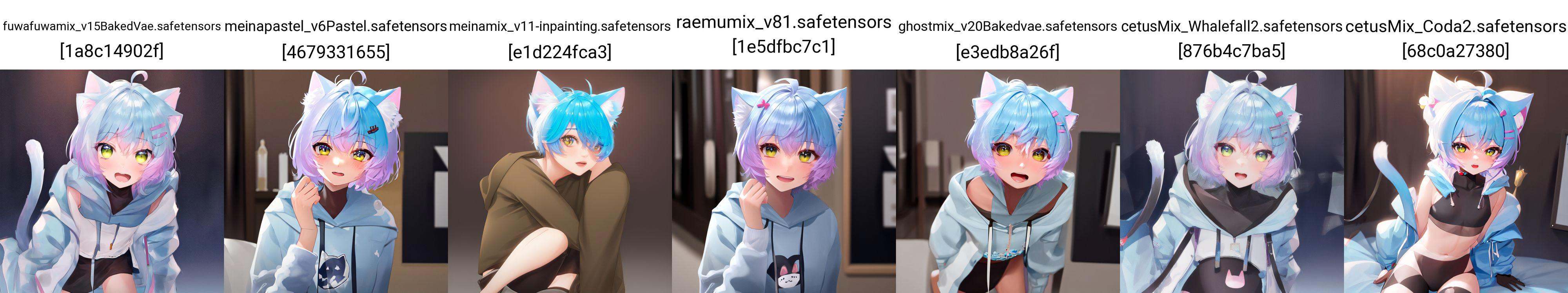 Linechu,  a boy with blue hair and cat ears on Tensor.Art