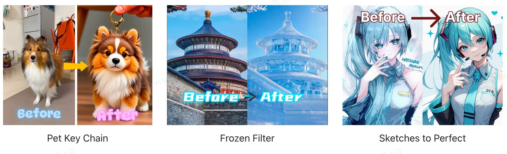 Creativity Example