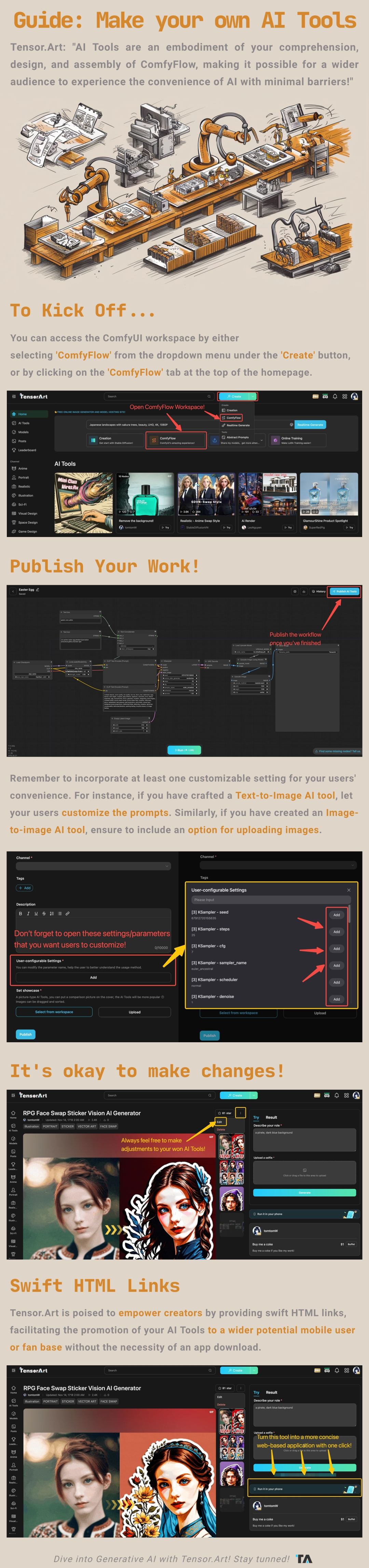 tensor art ai review