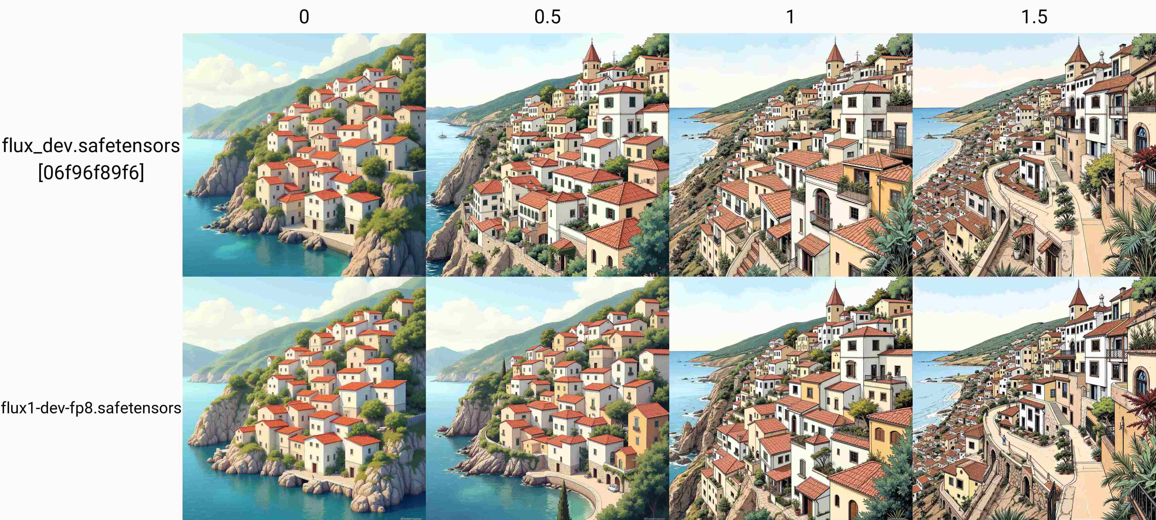 AI generated image on Tensor.Art