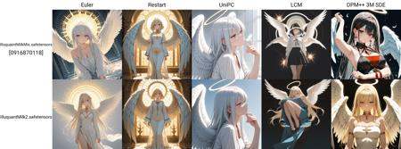 angel,  wings,  art on Tensor.Art