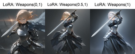 1girl,  solo,  holding sword on Tensor.Art