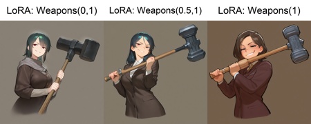 1girl,  solo,  holding hammer on Tensor.Art