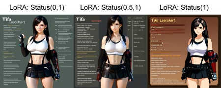 1girl,  solo,  Tifa Lockhart on Tensor.Art
