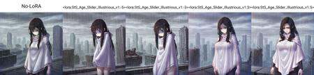 mitsuartstyle,  No-LoRA,  (three quarter view) on Tensor.Art