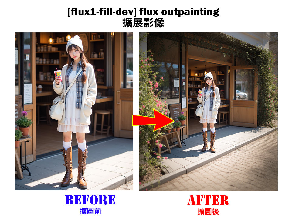 AI generated image