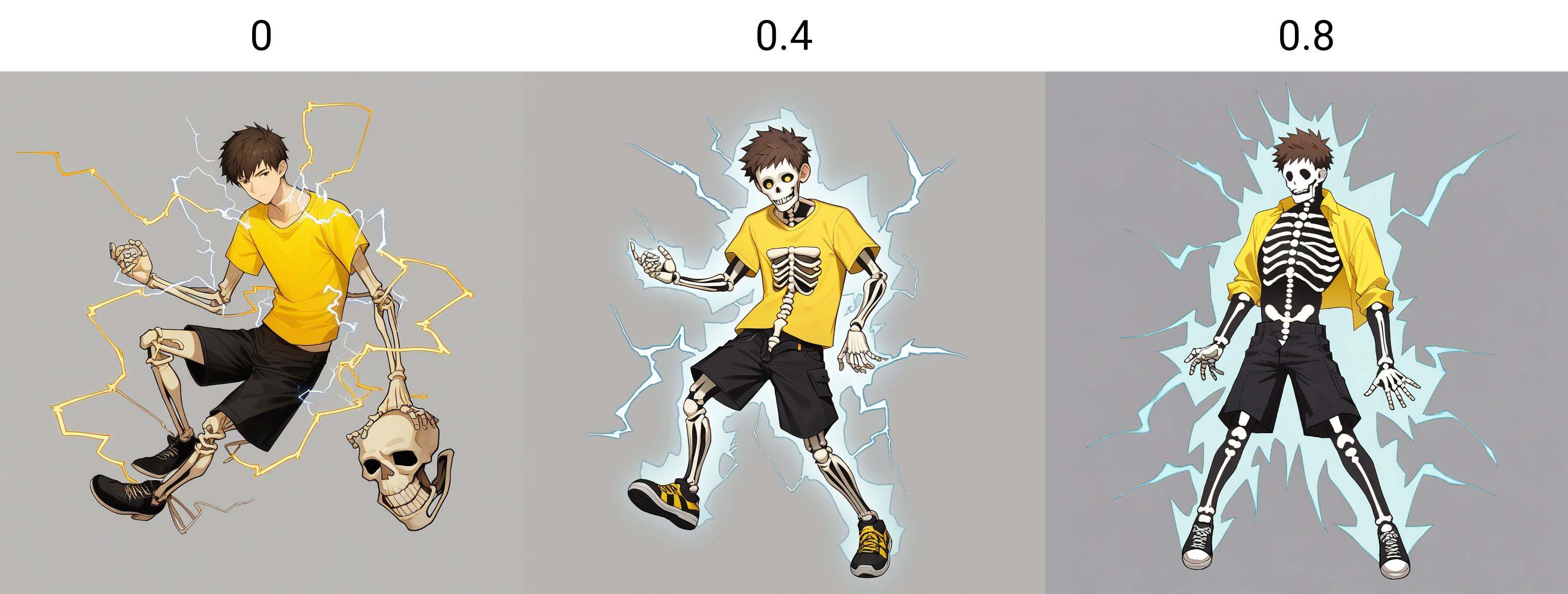 score_9,  score_8_up,  score_7_up on Tensor.Art